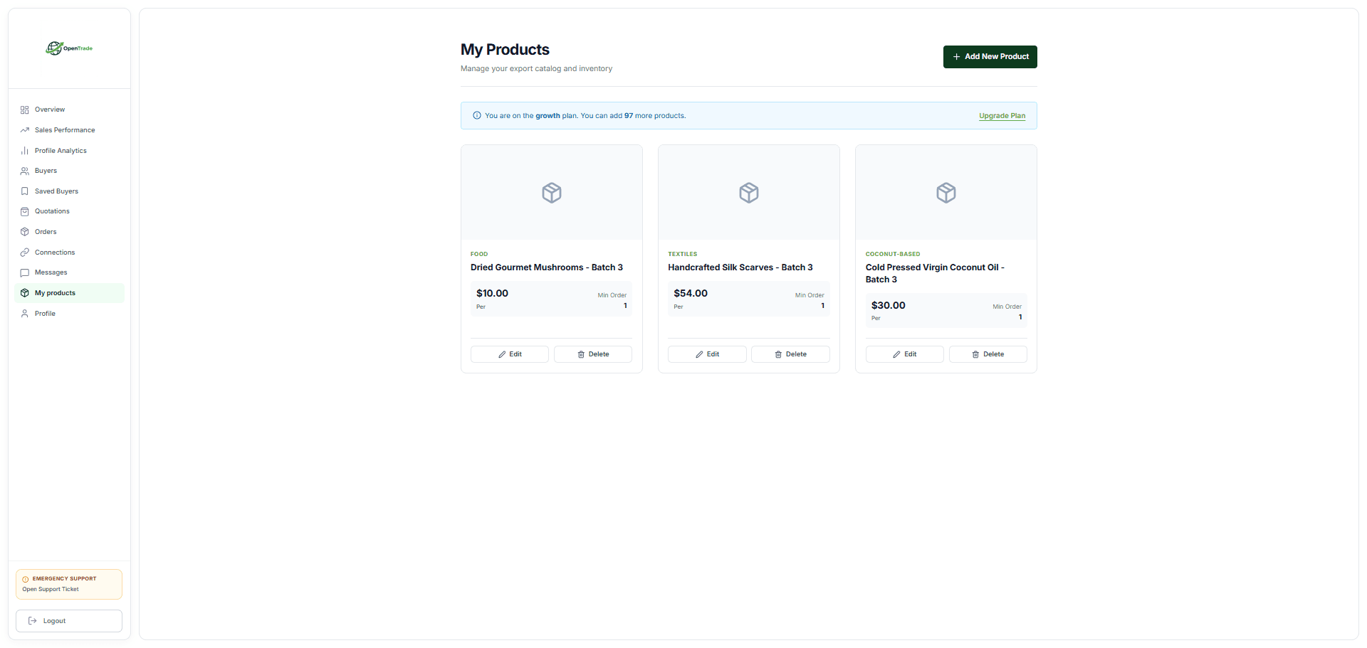 Analytics Overview